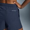 Damen 3″ Core Shorts Mitternacht Damen 3″ Core Shorts Mitternacht