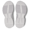 Damen Cloudpulse