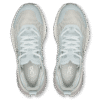 Damen Cloudpulse Next