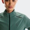 Damen Wetterjacke