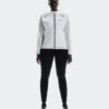 Damen Wetterjacke gefüttert