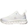 On Running x LOEWE Cloudtilt 2 «Ganz in Weiß»